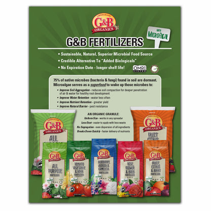 G&B Fertilizers Sell Sheet