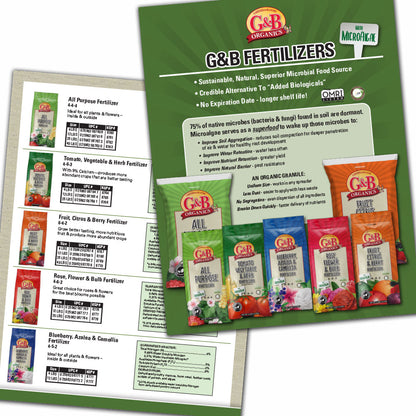 G&B Fertilizers Sell Sheet