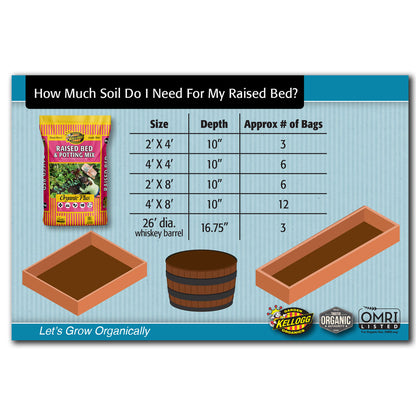 KGO How Much Soil Apron Card