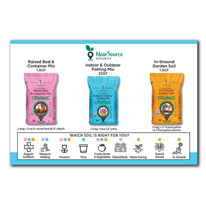 NSO Products Apron Card